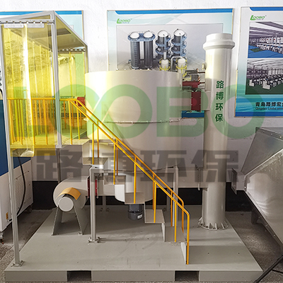 旋轉式蓄熱氧化爐(R-RTO) 旋轉式蓄熱氧化爐(R-RTO)